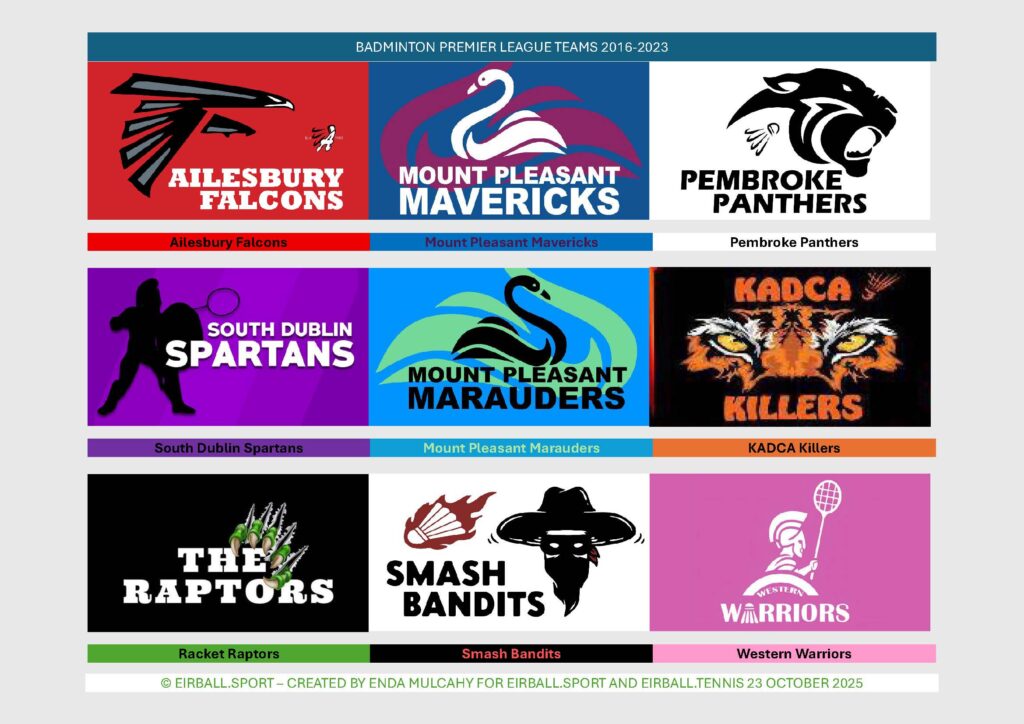 Badminton Premier League Teams 2016-2023